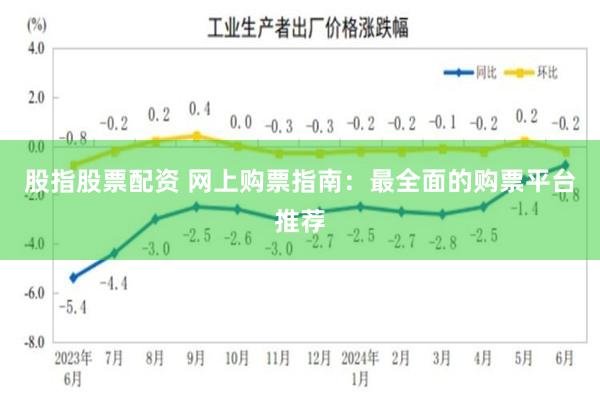 股指股票配资 网上购票指南：最全面的购票平台推荐