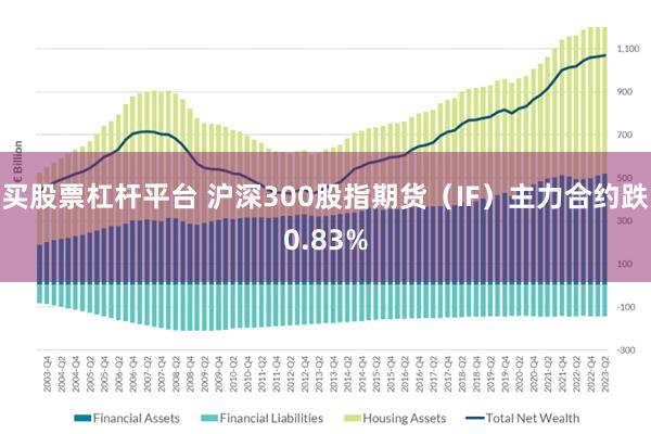 买股票杠杆平台 沪深300股指期货（IF）主力合约跌0.83%