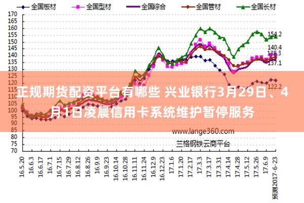 正规期货配资平台有哪些 兴业银行3月29日、4月1日凌晨信用卡系统维护暂停服务