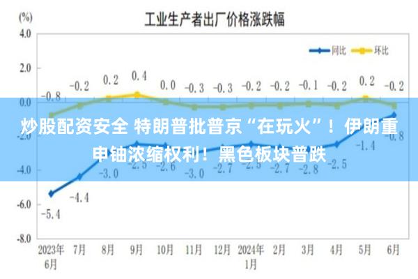 炒股配资安全 特朗普批普京“在玩火”！伊朗重申铀浓缩权利！黑色板块普跌