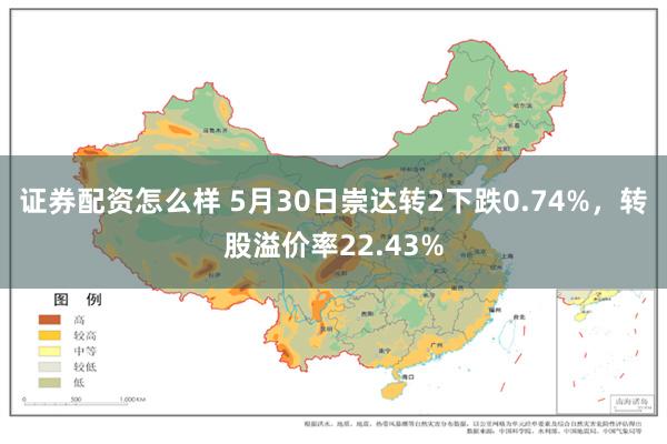 证券配资怎么样 5月30日崇达转2下跌0.74%，转股溢价率22.43%