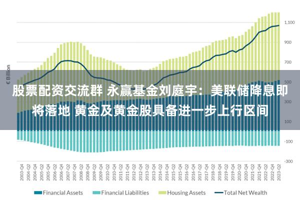 股票配资交流群 永赢基金刘庭宇：美联储降息即将落地 黄金及黄金股具备进一步上行区间