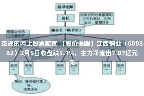 正规的网上股票配资 【股价提醒】江西铜业（600362）2月5日收盘跌5.1%，主力净流出7.07亿元