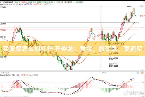 买股票怎么加杠杆 齐仲龙：黄金，震荡跌，莫追空