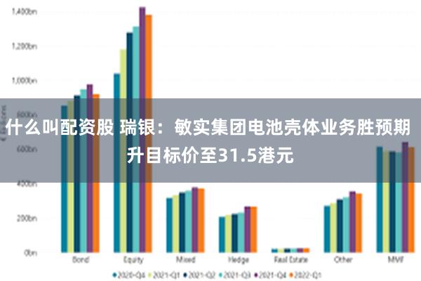 什么叫配资股 瑞银：敏实集团电池壳体业务胜预期 升目标价至31.5港元