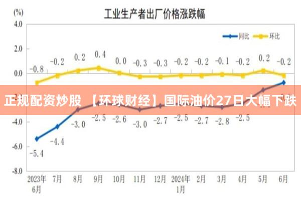 正规配资炒股 【环球财经】国际油价27日大幅下跌