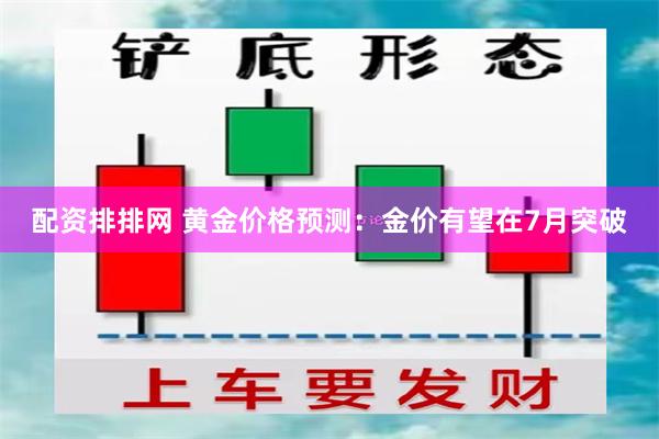 配资排排网 黄金价格预测：金价有望在7月突破
