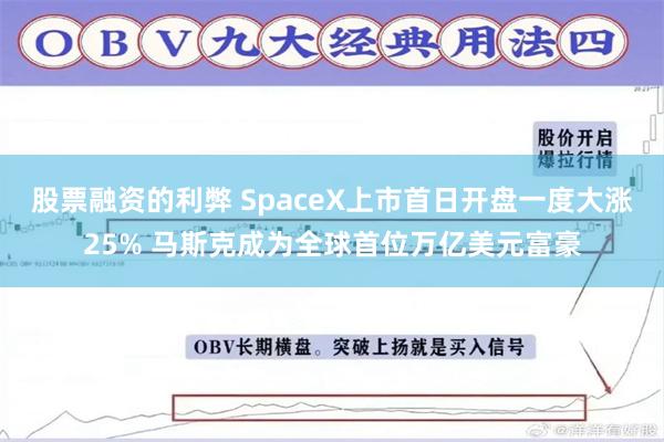 股票融资的利弊 SpaceX上市首日开盘一度大涨25% 马斯克成为全球首位万亿美元富豪
