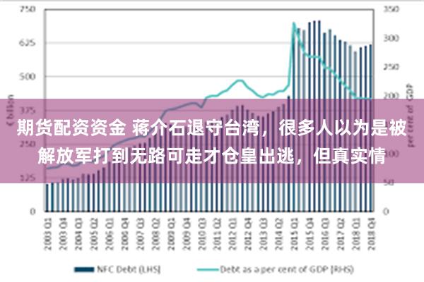 期货配资资金 蒋介石退守台湾，很多人以为是被解放军打到无路可走才仓皇出逃，但真实情