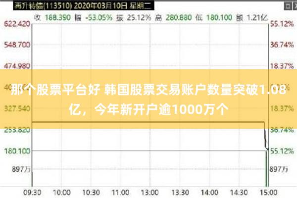 那个股票平台好 韩国股票交易账户数量突破1.08亿，今年新开户逾1000万个