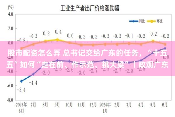 股市配资怎么弄 总书记交给广东的任务，“十五五”如何“走在前、作示范、挑大梁”丨政观广东