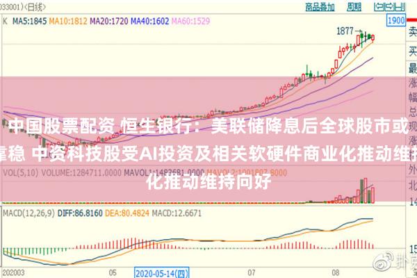 中国股票配资 恒生银行:美联储降息后全球股市或继续靠稳 中资科技股受AI投资及相关软硬件商业化推动维持向好