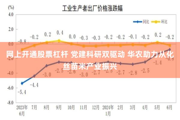 网上开通股票杠杆 党建科研双驱动 华农助力从化丝苗米产业振兴
