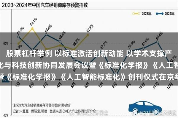 股票杠杆举例 以标准激活创新动能 以学术支撑产业升级——2026年标准化与科技创新协同发展会议暨《标准化学报》《人工智能标准化》创刊仪式在京举办
