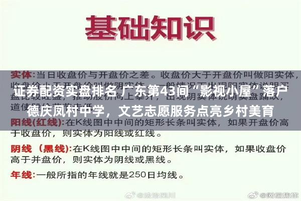 证券配资实盘排名 广东第43间“影视小屋”落户德庆凤村中学,文艺志愿服务点亮乡村美育