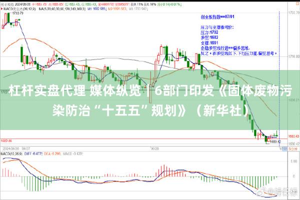 杠杆实盘代理 媒体纵览｜6部门印发《固体废物污染防治“十五五”规划》（新华社）