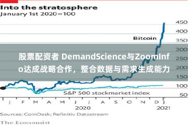 股票配资者 DemandScience与ZoomInfo达成战略合作,整合数据与需求生成能力