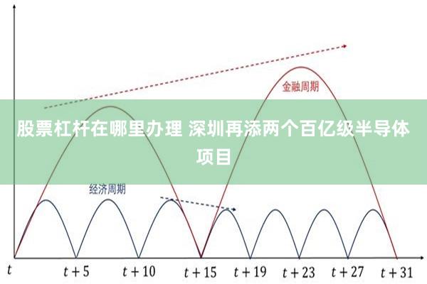 股票杠杆在哪里办理 深圳再添两个百亿级半导体项目
