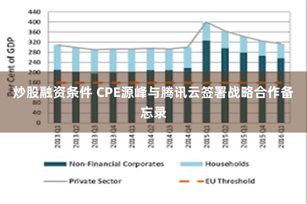 炒股融资条件 CPE源峰与腾讯云签署战略合作备忘录
