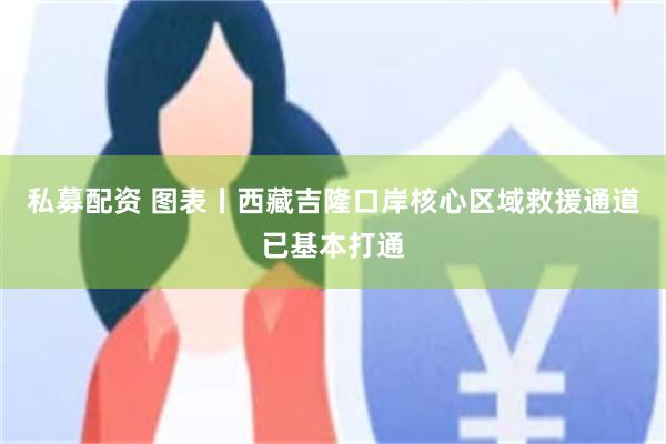 私募配资 图表丨西藏吉隆口岸核心区域救援通道已基本打通