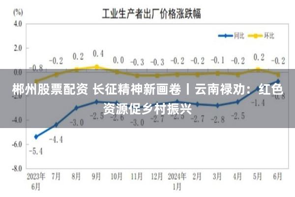 郴州股票配资 长征精神新画卷丨云南禄劝：红色资源促乡村振兴