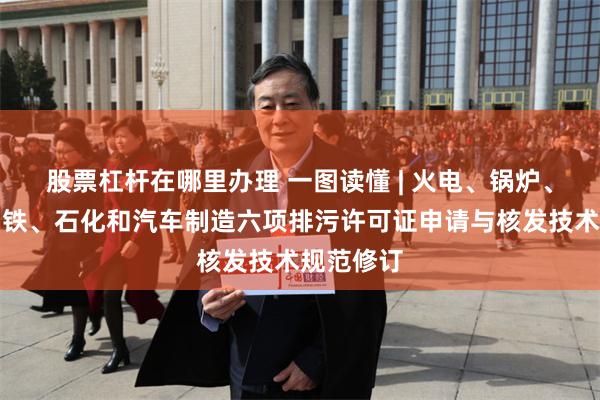股票杠杆在哪里办理 一图读懂 | 火电、锅炉、造纸、钢铁、石化和汽车制造六项排污许可证申请与核发技术规范修订