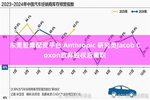 东莞股票配资平台 Anthropic 研究员Jacob Coxon放弃股权后离职