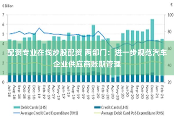 配资专业在线炒股配资 两部门：进一步规范汽车企业供应商账期管理