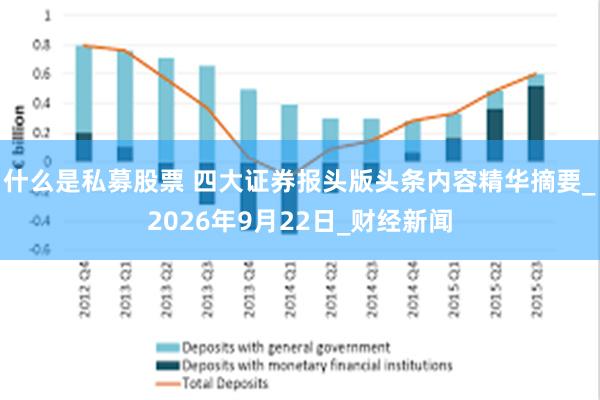 什么是私募股票 四大证券报头版头条内容精华摘要_2026年9月22日_财经新闻