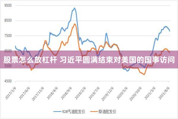 股票怎么放杠杆 习近平圆满结束对美国的国事访问