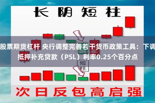 股票期货杠杆 央行调整完善若干货币政策工具：下调抵押补充贷款（PSL）利率0.25个百分点