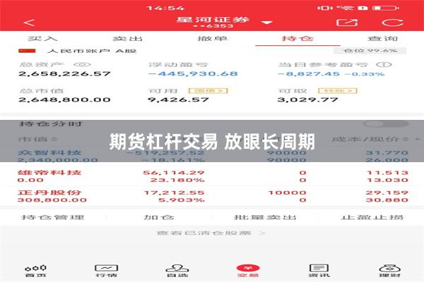 期货杠杆交易 放眼长周期