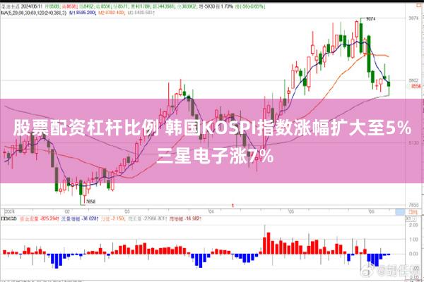 股票配资杠杆比例 韩国KOSPI指数涨幅扩大至5% 三星电子涨7%